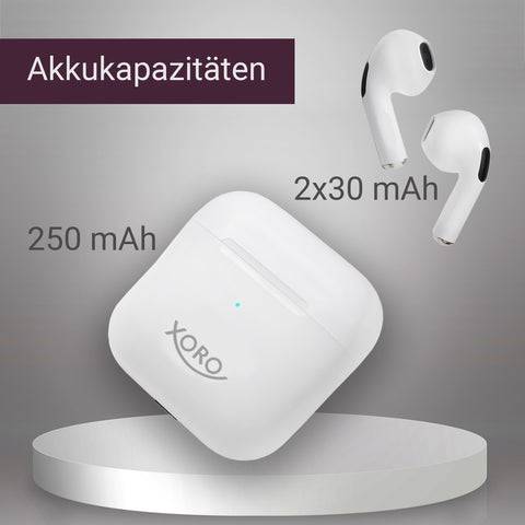 Xoro KHB 30 In-Ear-Kopfhörer inkl. Ladebox (ACC400530)-3