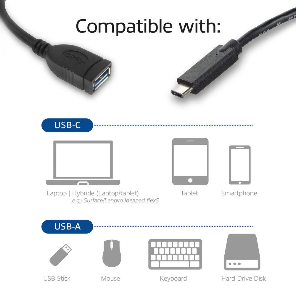 ACT AC7340 Cavo USB 0,2 m USB 3.2 Gen 1 (3.1 Gen 1) USB C USB A Nero-2