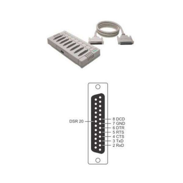 Opt 8A+ Moxa Link Cable