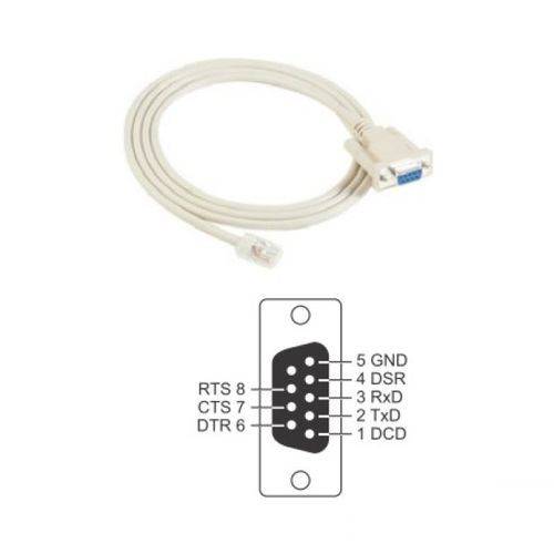 CN20070 Moxa Link Cable-0