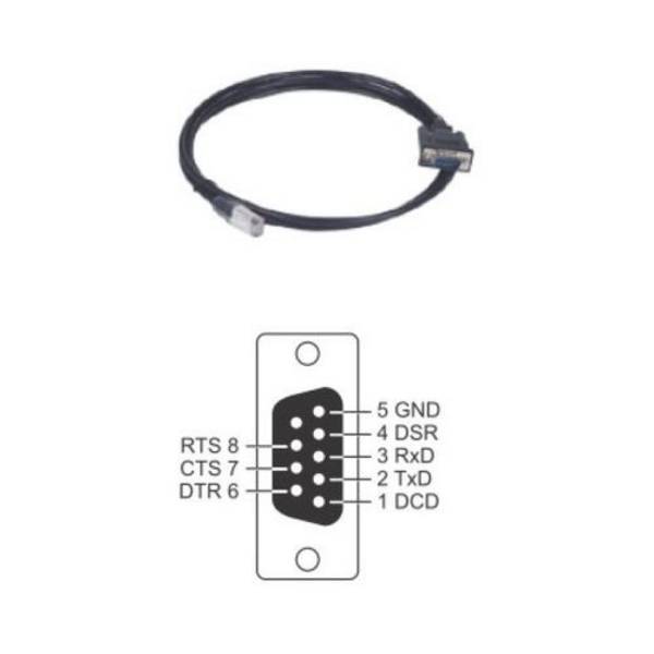 CBL-RJ45SF9-150 Moxa Link Cable