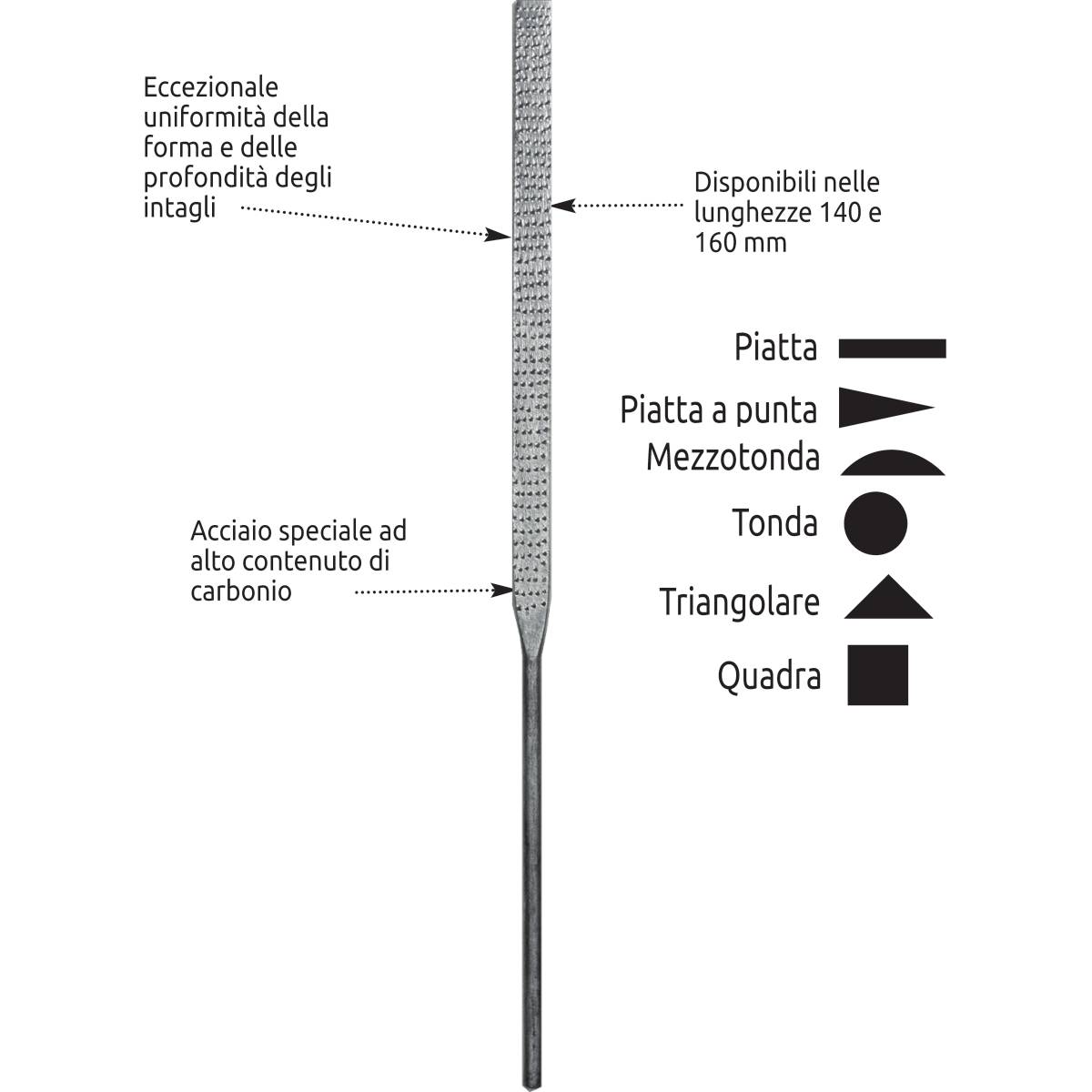 Raspe ad ago quadrate-1