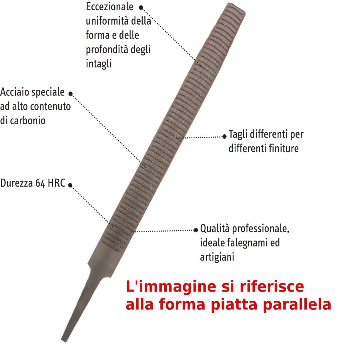 Raspe forma tonda - taglio mezzodolce-0