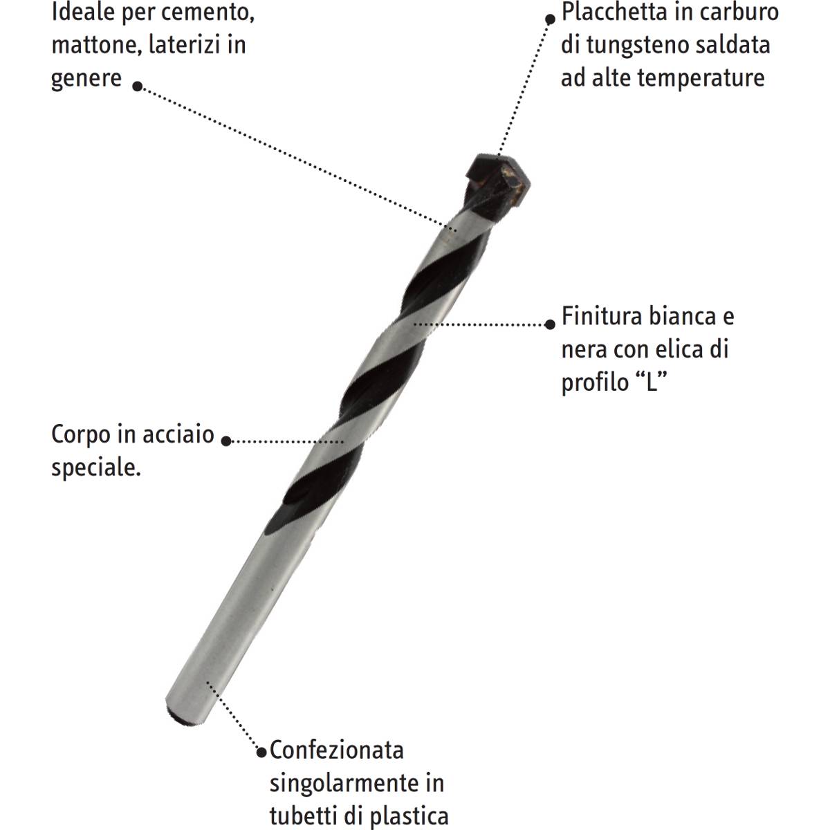 Punta a rotopercussione - attacco cilindrico-1