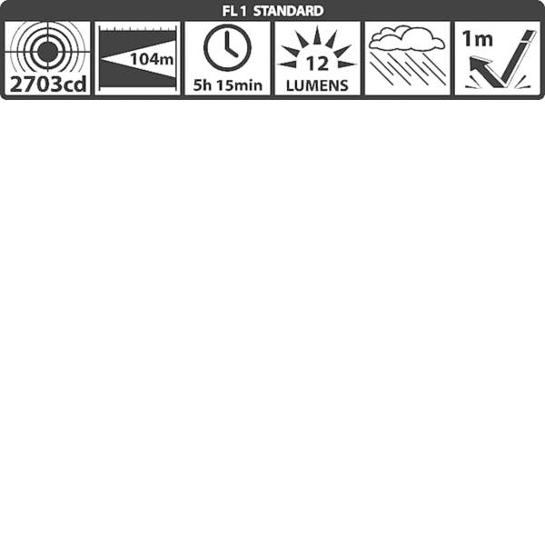 Torce tascabili - Mag-Lite Mini 2 AA Krypton Torcia tascabile a batteria 12 lm 5.5 h 107 g - Torce tascabili - Mag-Lite Mini 2 AA Krypton Torcia tascabile a batteria 12 lm 5.5 h 107 g -