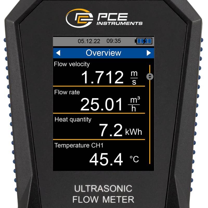 PCE Instruments Sensore ad ultrasuoni PCE-TDS 200 M Tensione d'esercizio (intervallo): 5 V Campo di Misura: 0 - 32 m/s 1-2