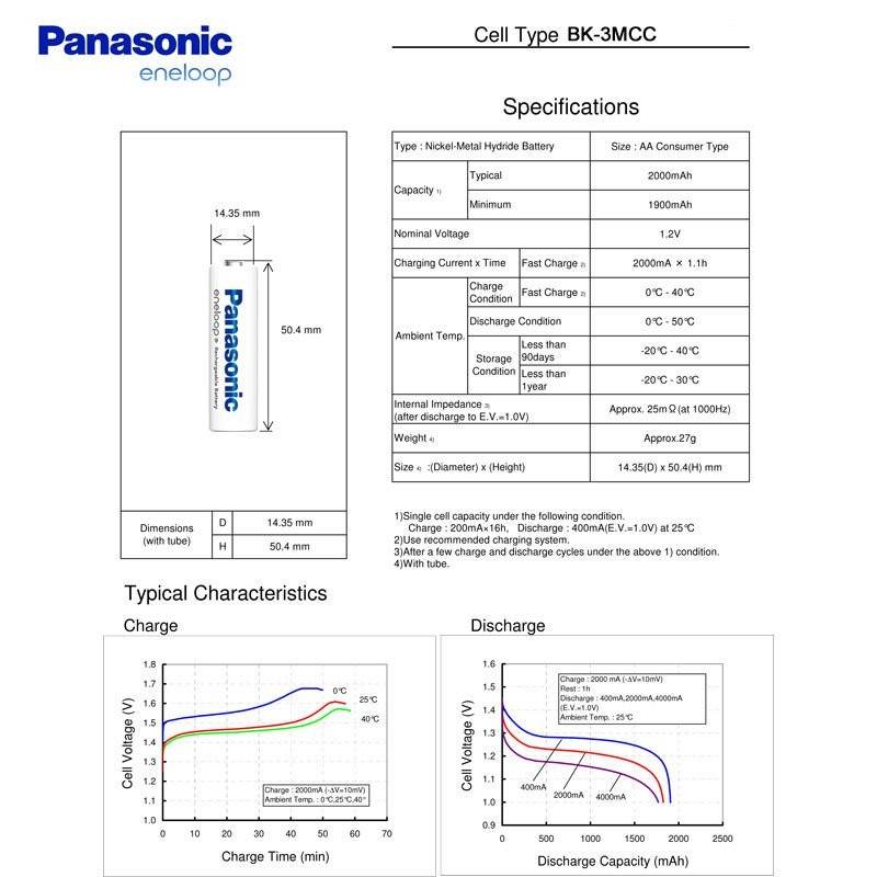 Panasonic eneloop Standard BK-3MCC Mignon AA, il successore del Sanyo Eneloop HR-3UTGB-1