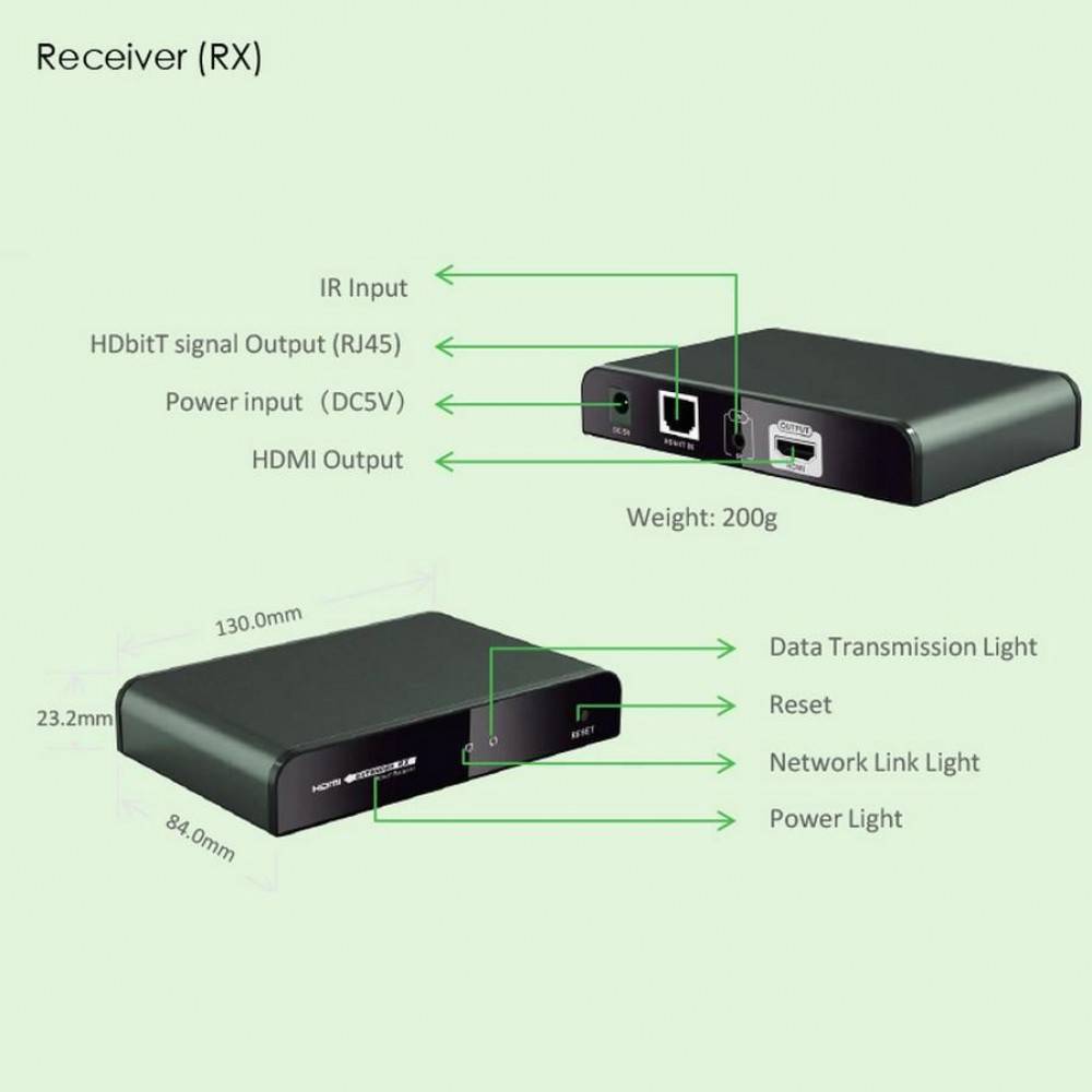 Ricevitore Aggiuntivo per Extender HDMI con IR su Cavo di Rete-2