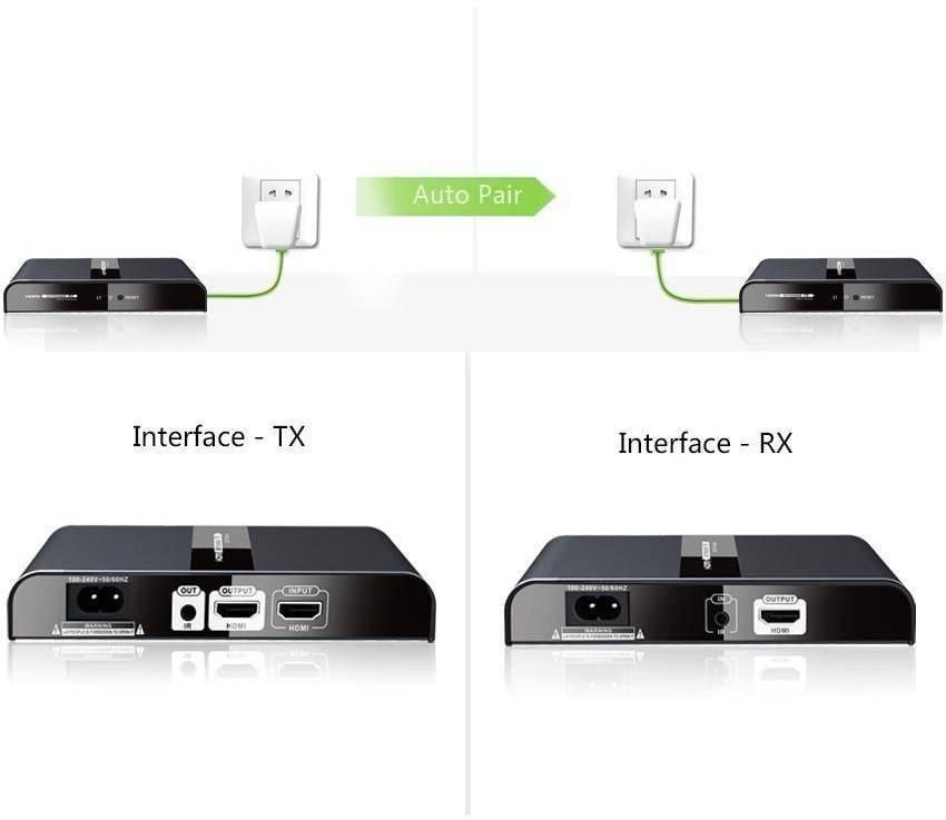 Ricevitore Aggiuntivo per Extender Powerline IDATA EXTPL-380P-3