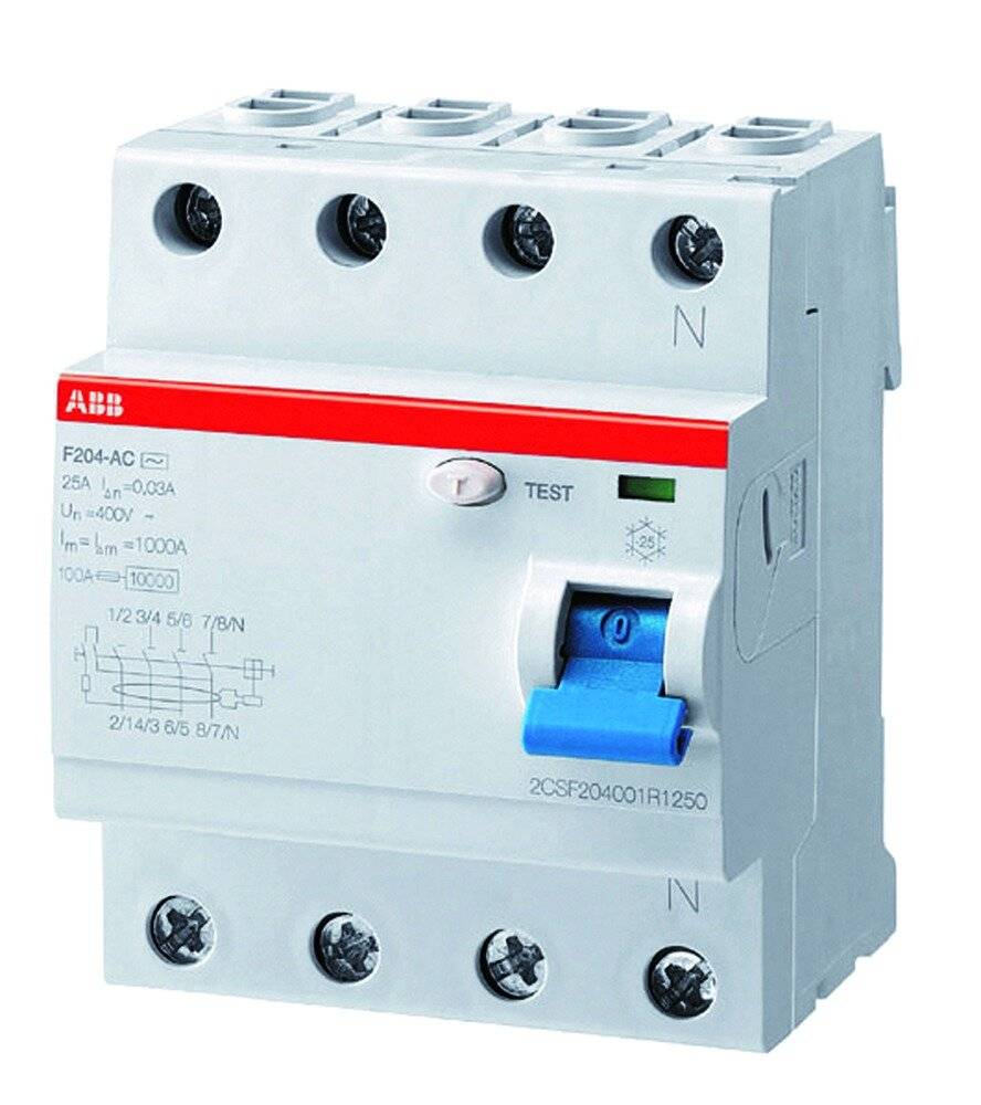 Differenziale puro classe a 0,03a 4 moduli 40a