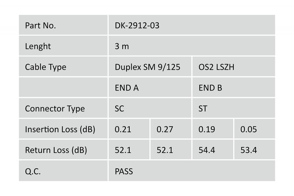Digitus DK-2912-03 Fibra ottica Fibra ottica Cavo 3.00 m Giallo [1x Spina ST - 1x Spina SC] 9/125 µ Singlemode OS2-2