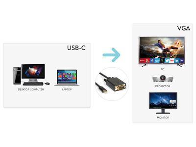 Hamlet XVAUC-VGA20 cavo e adattatore video 2 m USB tipo-C VGA (D-Sub) Nero XVAUC-VGA20-2