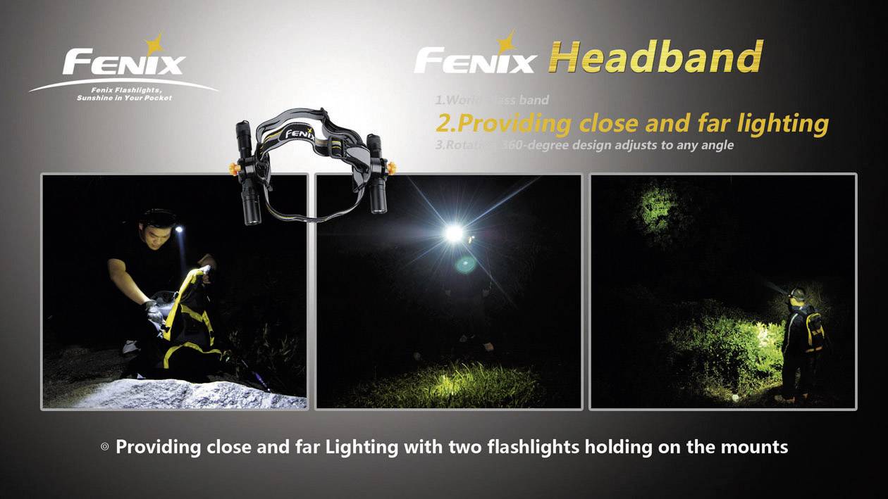 Fascia luminosa 'Fenix Headband' con tre immagini: una persona utilizza una lampada frontale al buio, il testo descrive l'illuminazione vicina e lontana.
