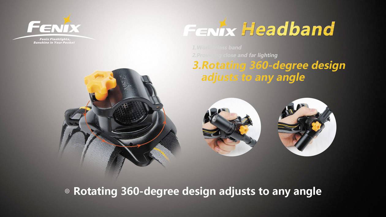 L'immagine mostra una lampada frontale Fenix con un design ruotabile che può essere adattato in tutte le direzioni. Sono incluse due viste dettagliate.