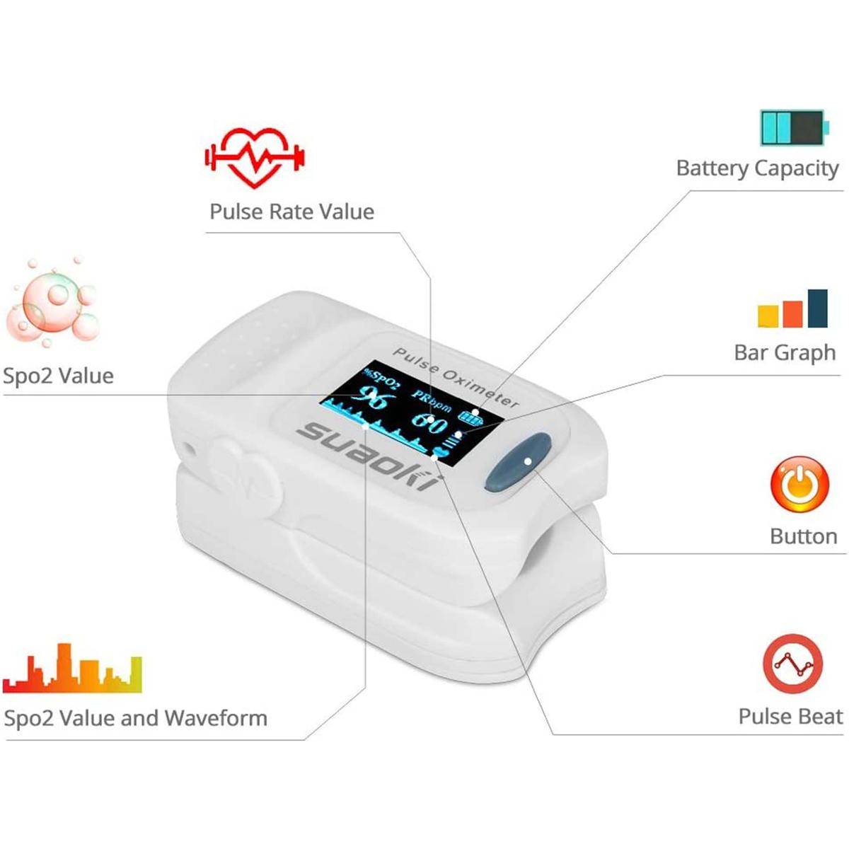 Mini Saturimetro Portatile Misurazione Ossigeno Sangue Dita Pulsossimetro Oled-1