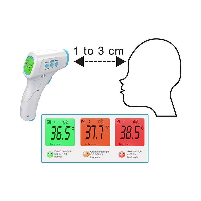 Termometro Digitale Infrarossi Termoscanner No Contatto Temperatura Corpo-1