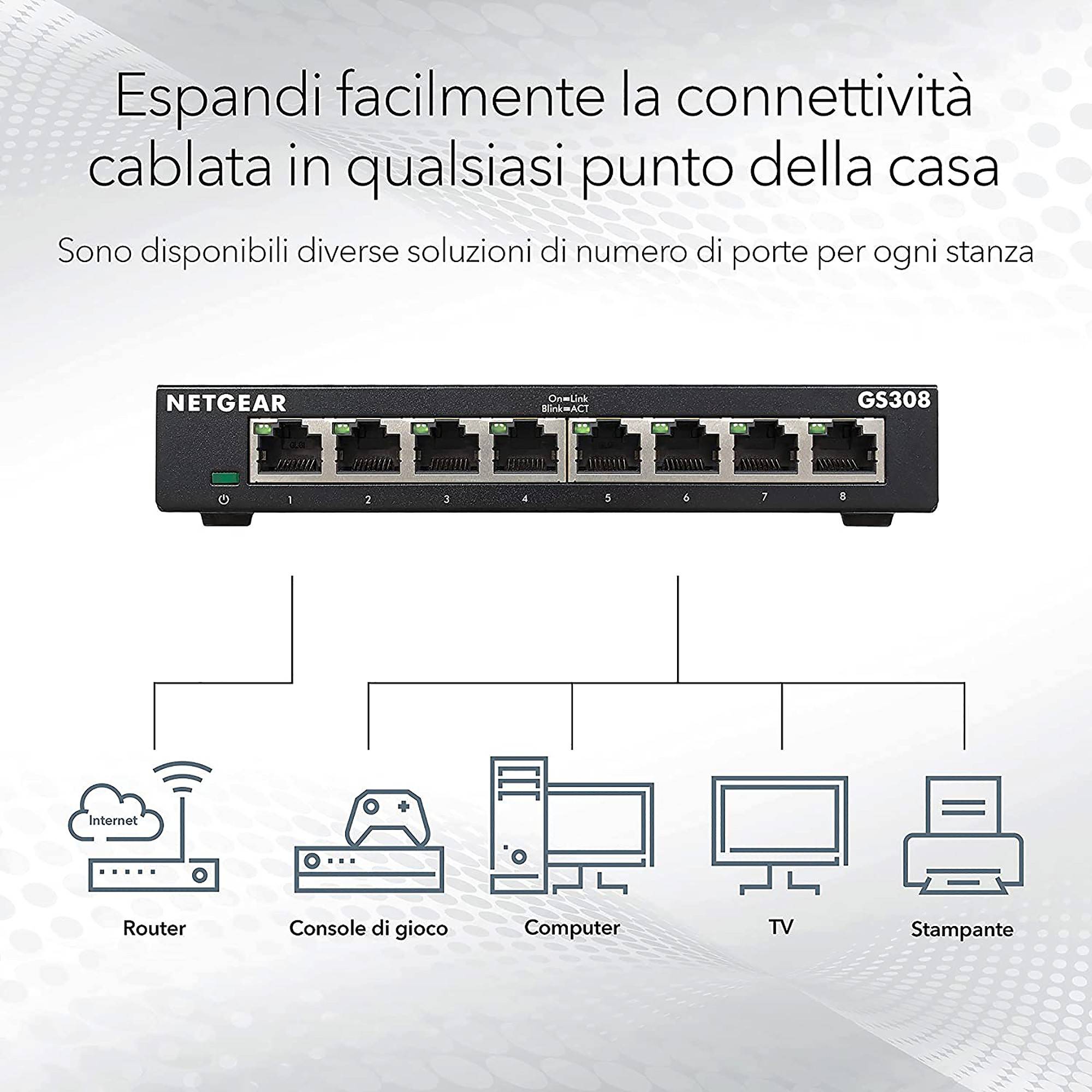 SWITCH RETE 8 PORTE 10/100/1000 GS308-300PES-1