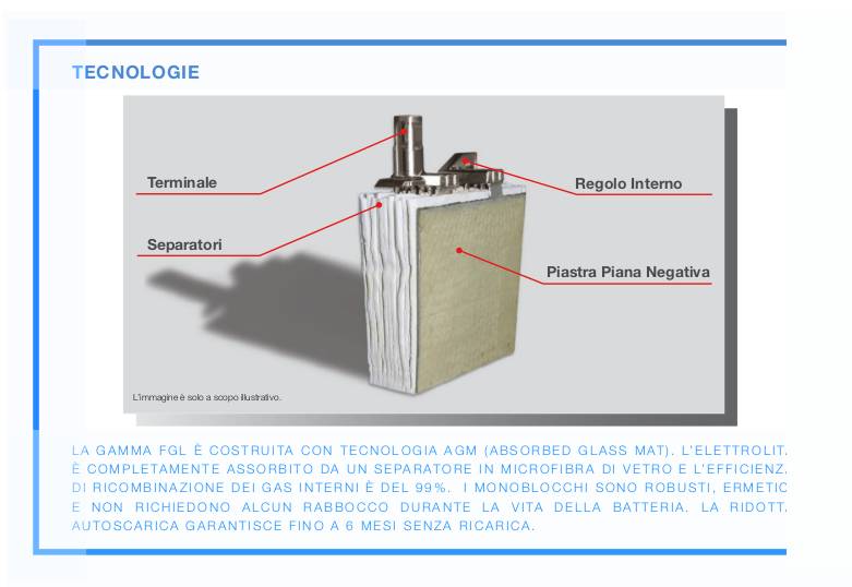 BATTERIA FIAMM 12FGL55 12V 55Ah-1