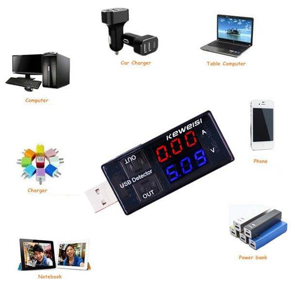 Tester Volt-Ampere porta USB-1