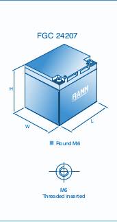 BATTERIA FIAMM FGC24207 Ciclica 12V 42Ah-1