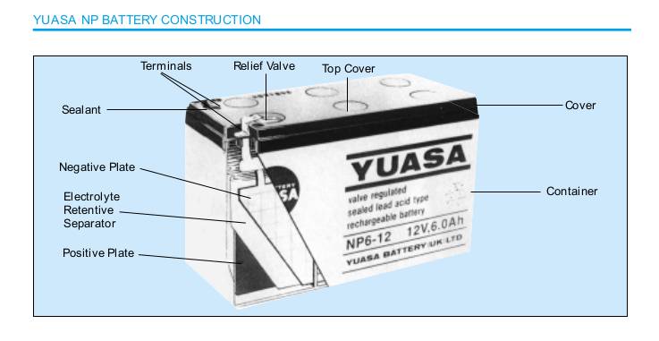 BATTERIA YUASA NP1,2-12 12V 1,2Ah-1