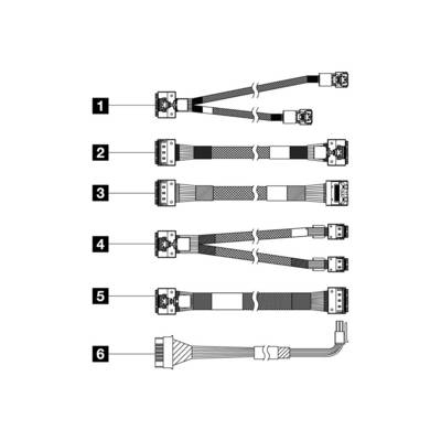 SR650 V3 2.5 FRONT BP1 SAS/SATA-0
