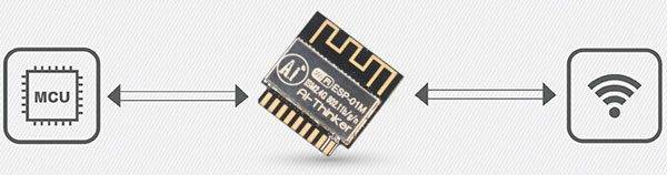 Modulo WiFi ESP-01M con 11 I/O e 1MB di memoria-1