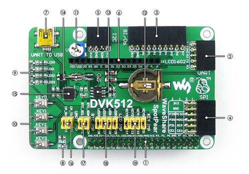 Espansione e demo board per Raspberry Pi-1
