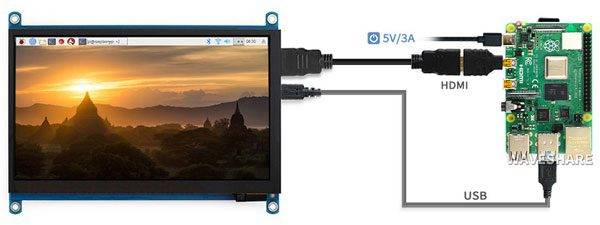 Display QLED Touch Screen 7" - 1024x600 pixel-2