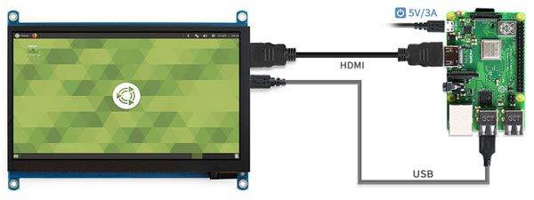 Display QLED Touch Screen 7" - 1024x600 pixel-3