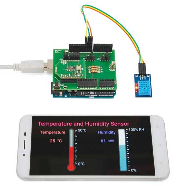 SHIELD BASE PER BLUETOOTH-3