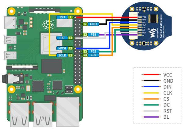 Display LCD SPI 1,28" - 240x240 pixel-1