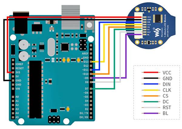 Display LCD SPI 1,28" - 240x240 pixel-3