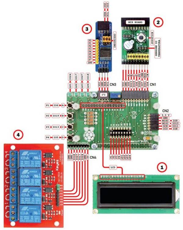 Shield didattica per Raspberry Pi