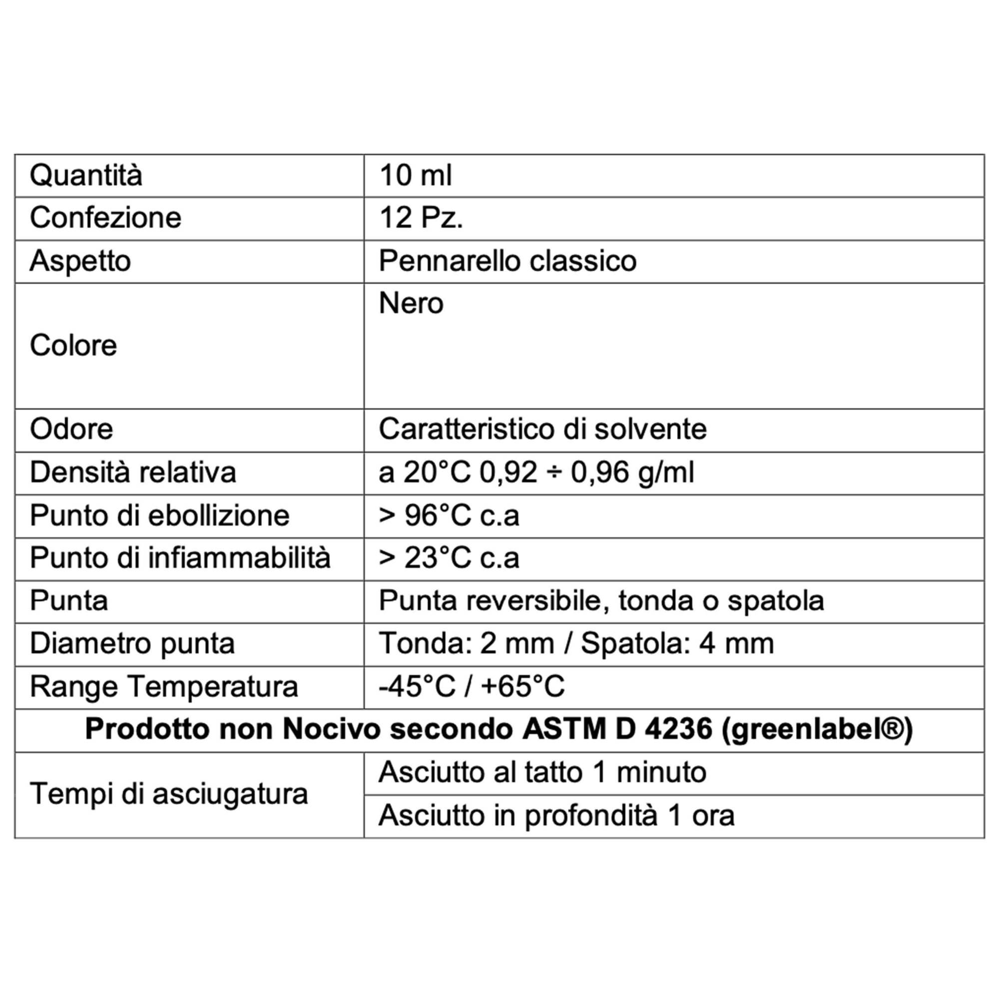 12pz Pennarello Penna Nero Marker Punta Reversibile Impermeabile 10ml-2