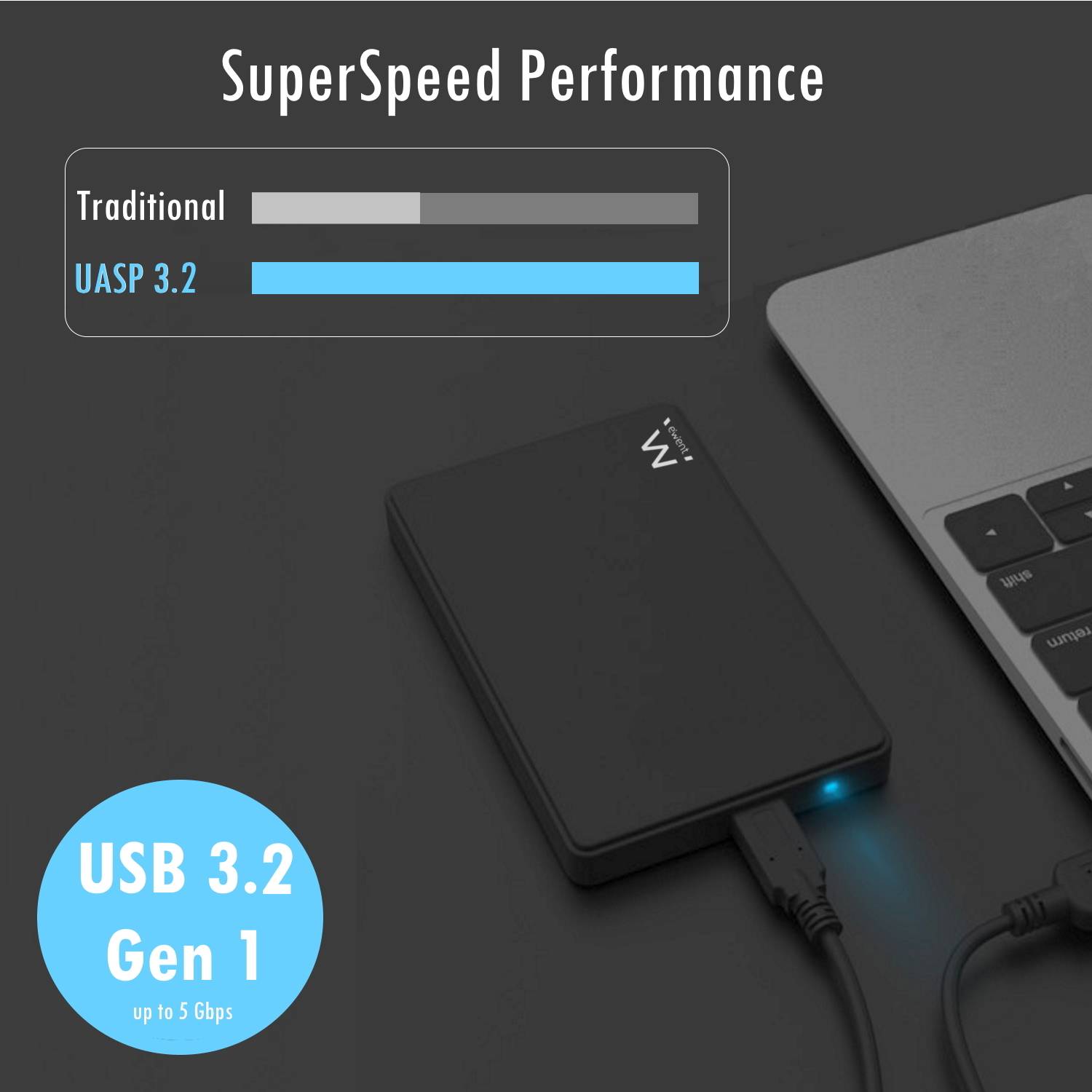 Box HDD/SSD SATA da 2,5 pollici senza viti USB 3.2 Gen1-2
