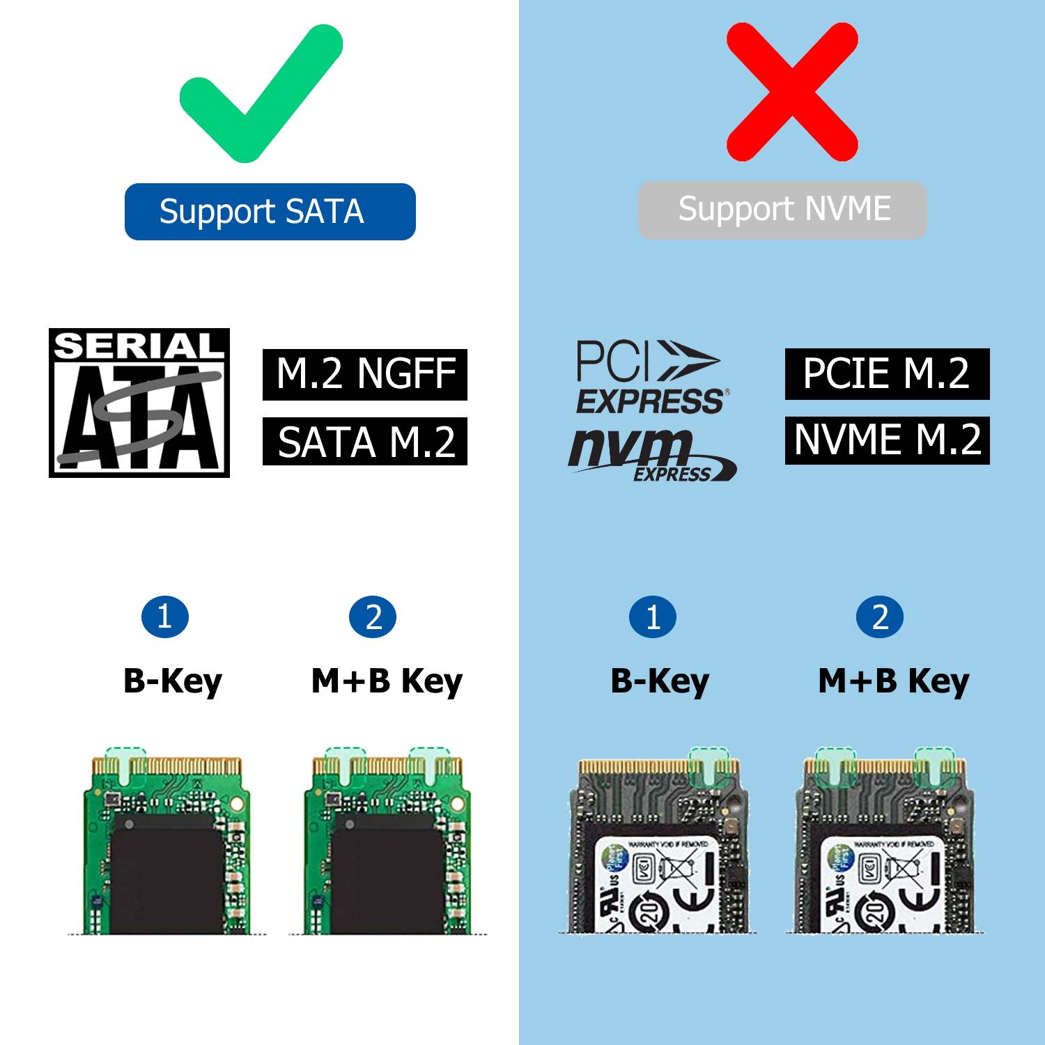 Box esterno per M.2 SSD USB 3.2 Gen1 (USB 3.0)-3