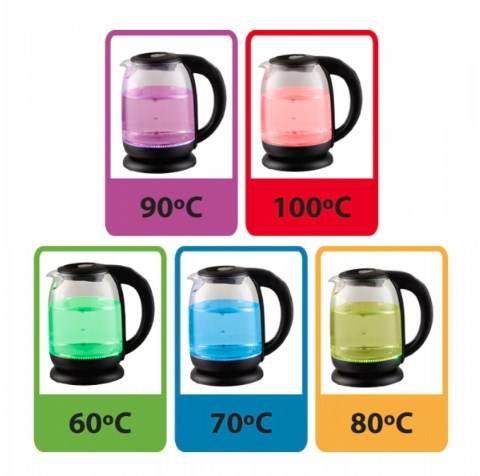Esperanza Kedel 1.7liter-4