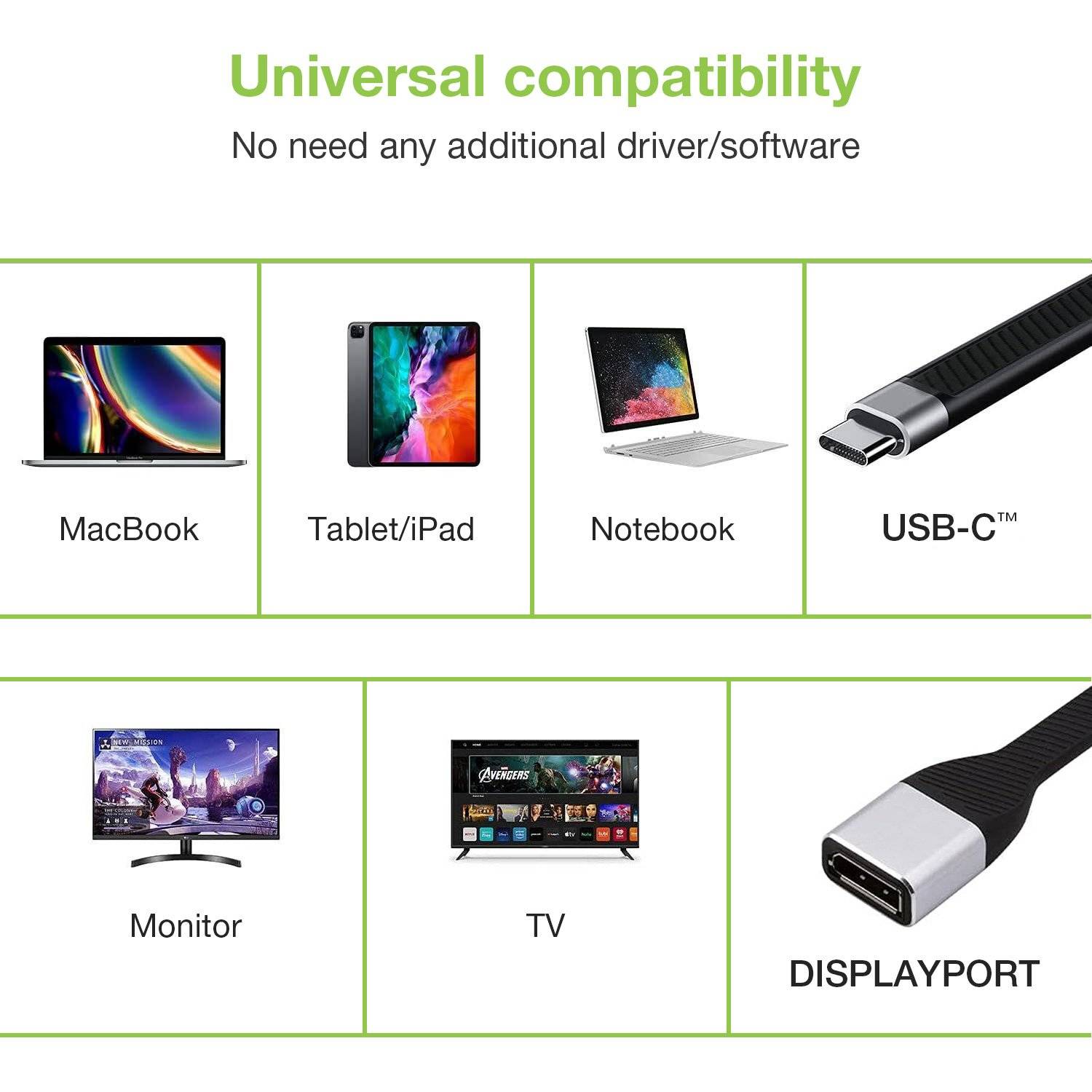Cavo Corto Piatto USB-C™ Maschio a Displayport Femmina FPC 13,1 cm-6