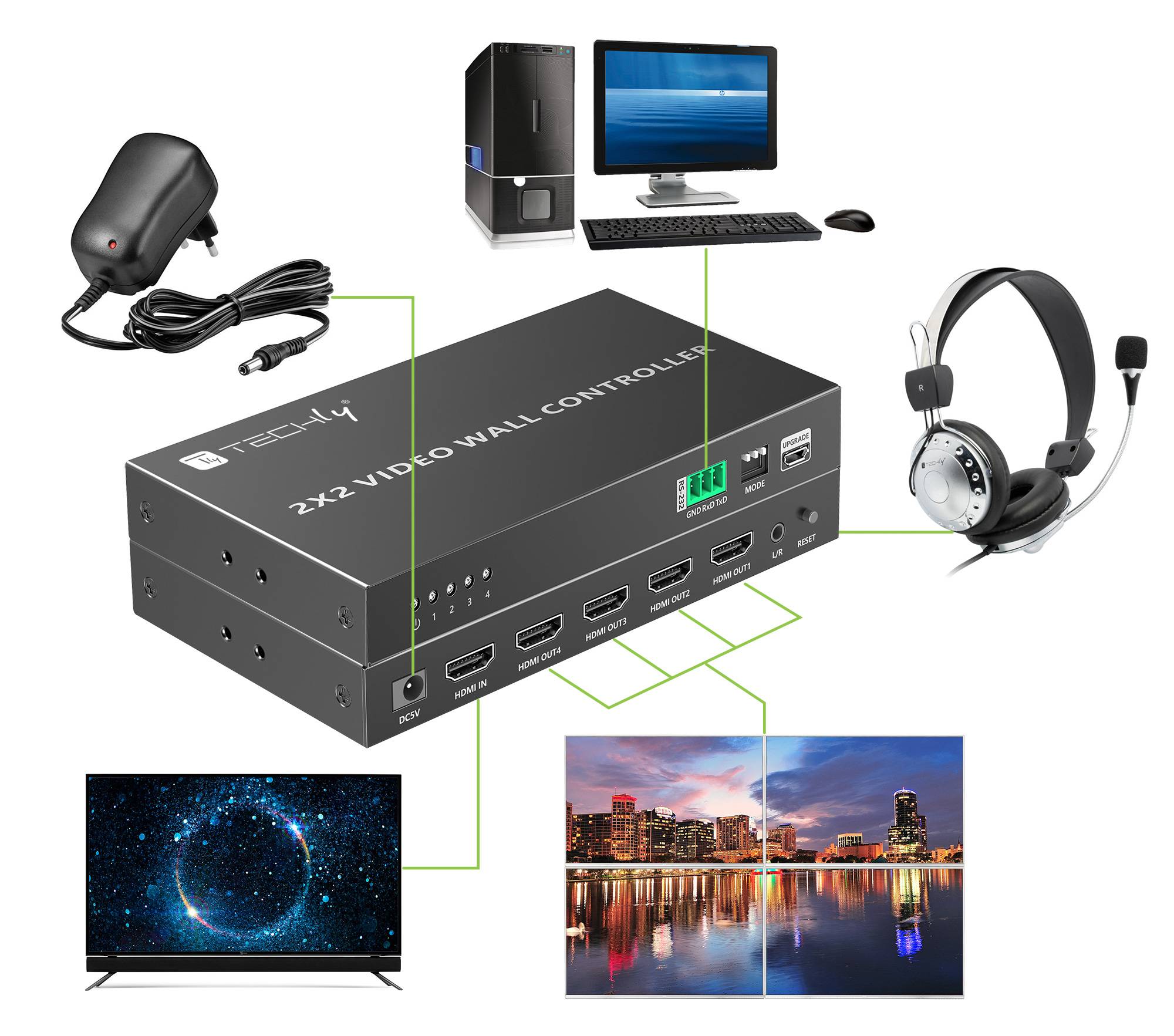 Controller per Video Wall 2x2 HDMI 4 Canali-1