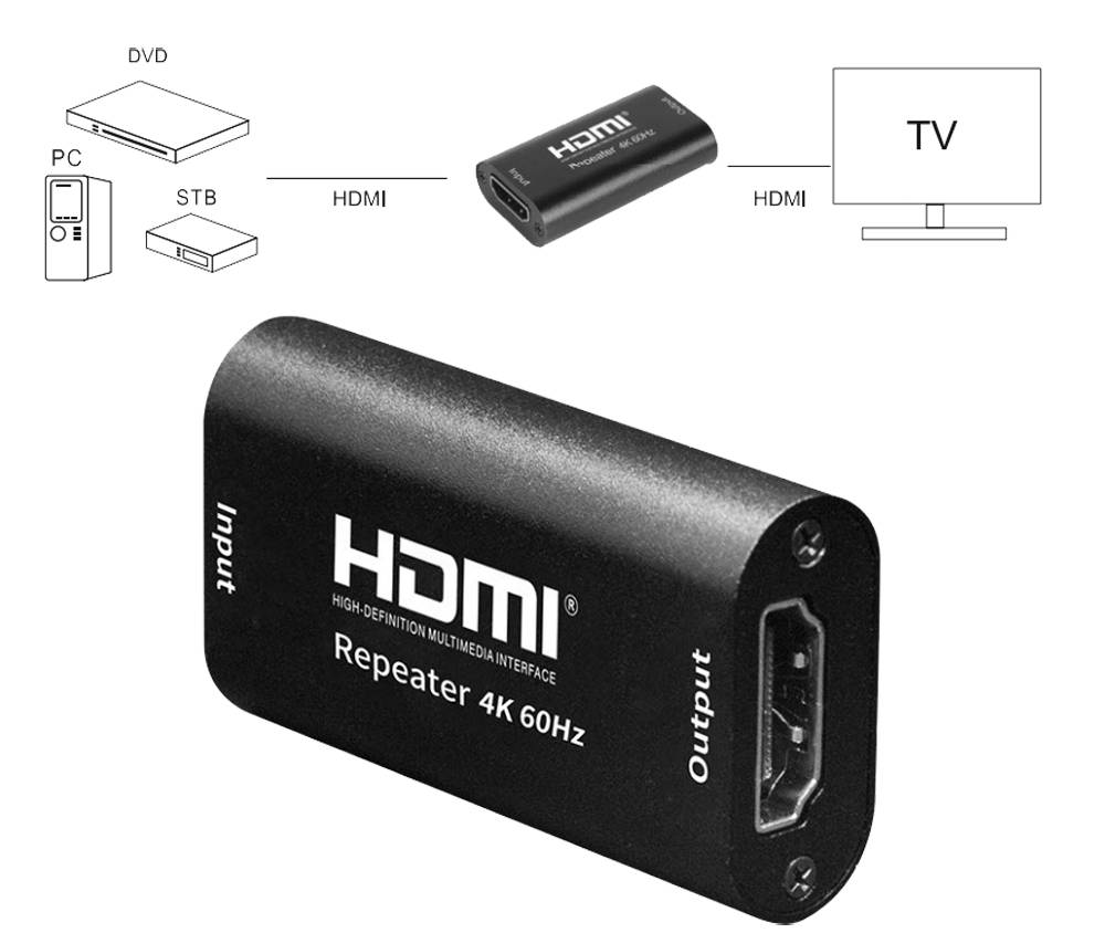 Repeater HDMI 2.0 4K@60Hz 3D HDCP Fino a 40m-2