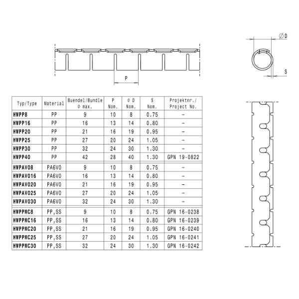 HellermannTyton Schutzschlauch längsgeteilt 27 mm grau - 161-64405 (HWPP25/2-GY)-4