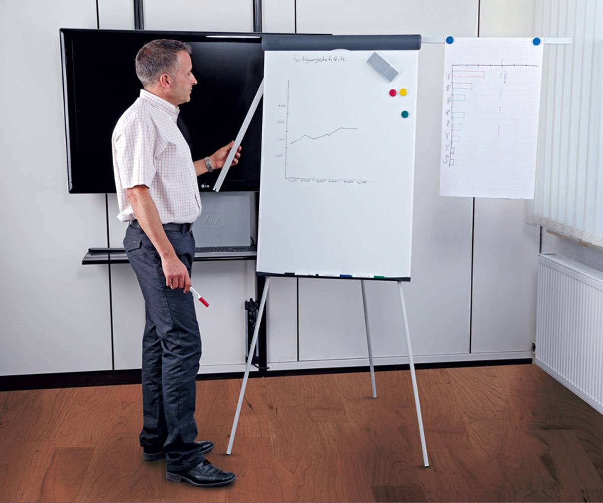 Un uomo è in piedi davanti a un flipchart e indica una linea su un diagramma. Accanto, è appeso un altro foglio con degli appunti.