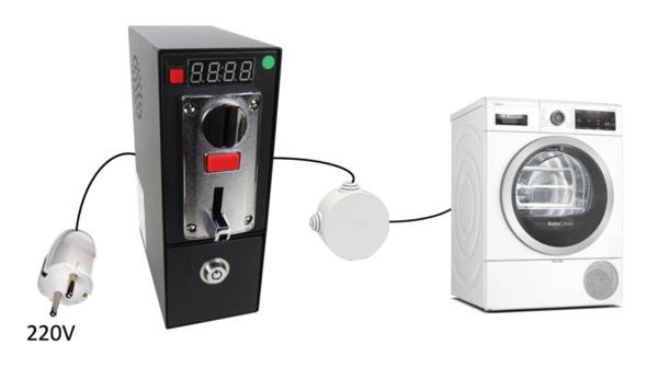 Gettoniera elettronica per UNA lavatrice domestica