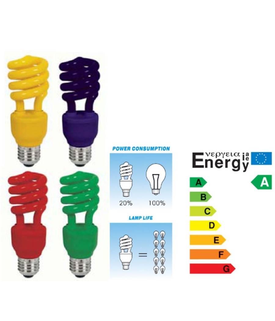 Lampadina Risparmio Energetico Colorata 13w Blu Rossa Gialla Verde Antizanzare - -Giallo E14--0