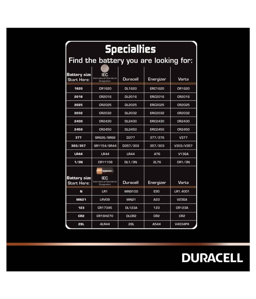 2x Batterie A23 Mn21 Duracell Alcalina 12v 23a V23ga Lr50 Pile Per Telecomando --1