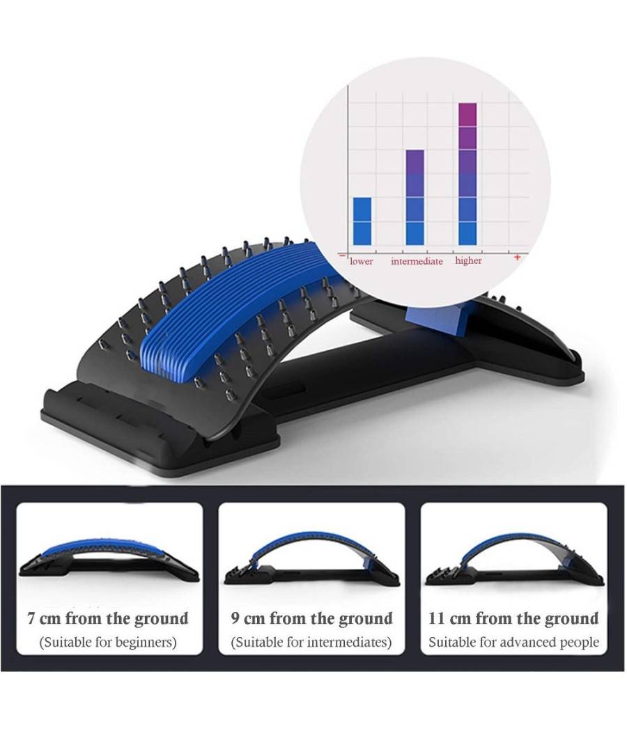 Barella Posteriore Lombare Distendere Schiena Agopuntura Allungamento Muscolare Blu --1