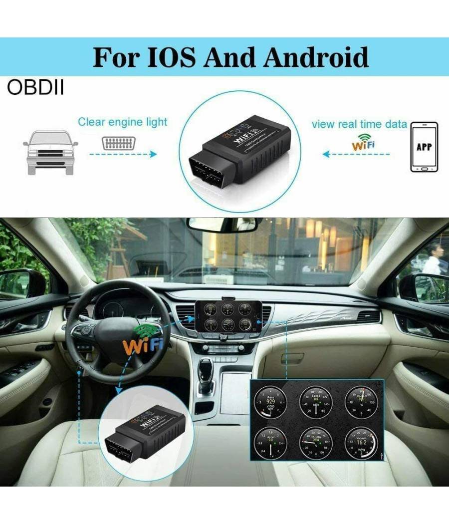 Obd2 Auto Code Lettore Codici Scansione Problemi Wireless Android Windows Wifi --3