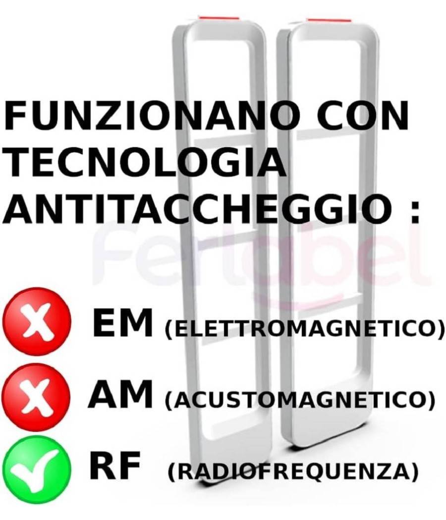 Confezione 1000 Etichette Etichetta Antitaccheggio Ferlabel 40x40 Mm Antifurto --1