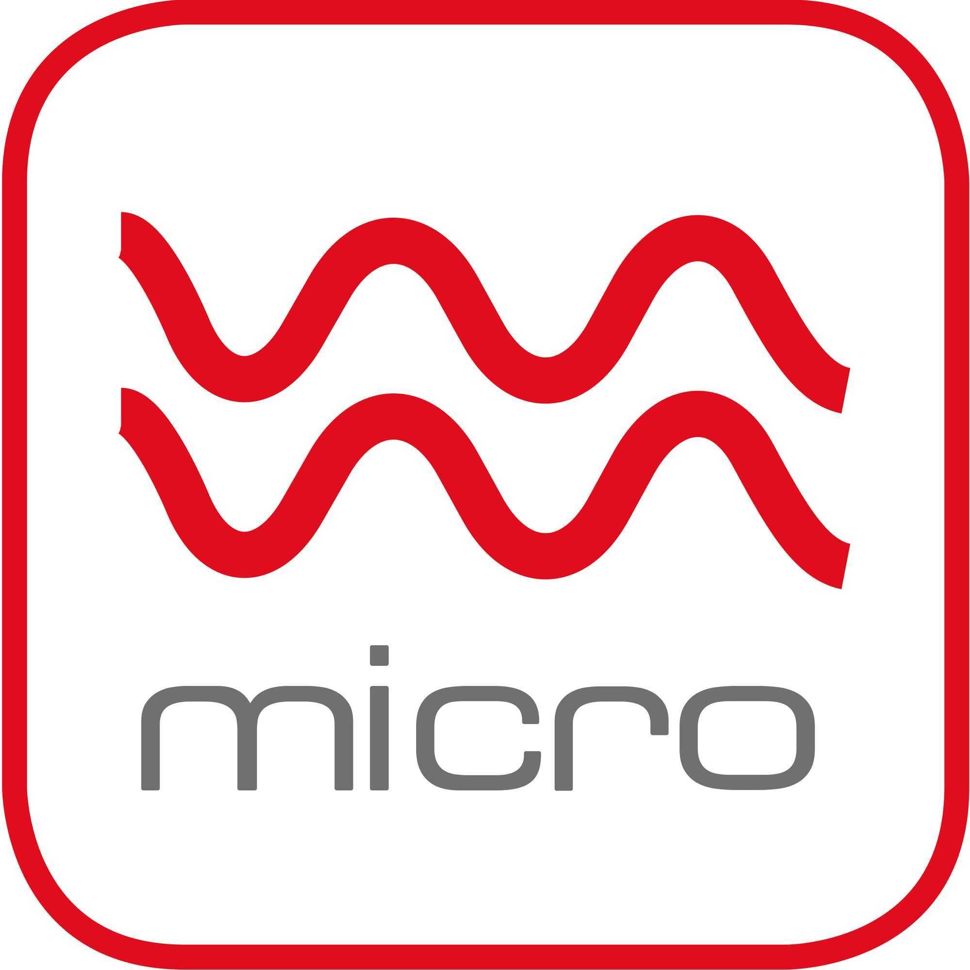 Emsa 509741 Micro Family confezione da 3 0,5 / 1,0 / 1,5 L bianco / verde chiaro-1